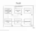 Fig. 22 - STOCK MANAGEMENT DEVICE, CUSTOMER TERMINAL, AND STOCK MANAGEMENT METHOD