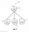 Fig. 06 - System and method of commitment management