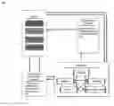 Fig. 02 - System and Method for Applying Artificial Intelligence and Highly Distributed Storage Systems to Human Resources Information Management