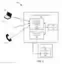 Fig. 02 - System and method for the detection and visualization of reported ethics cases within an organization