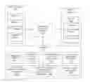 Fig. 01 - SYSTEM AND METHOD FOR MANAGING INCARCERATED POPULATIONS THROUGH AUTOMATED PRETRIAL RELEASE SERVICES INCLUDING ELECTRONIC BAIL, FINE AND FEE PAYMENT