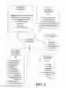 Fig. 02 - SYSTEM AND METHOD FOR MANAGING INCARCERATED POPULATIONS THROUGH AUTOMATED PRETRIAL RELEASE SERVICES INCLUDING ELECTRONIC BAIL, FINE AND FEE PAYMENT