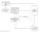 Fig. 01 - PRESENTING RECIPIENT BILLING INFORMATION USING DATA FROM PREVIOUS TRANSACTIONS