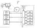 Fig. 01 - System and method for automated chatbots