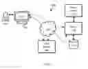 Fig. 02 - System and method for automated chatbots