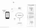 Fig. 01 - System and method for providing a portable ATM