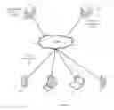 Fig. 02 - System and method for open distribution of digital media