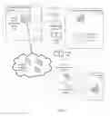 Fig. 04 - System and method for open distribution of digital media