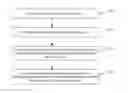 Fig. 01 - Method and apparatus for binding bank card in payment application