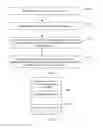 Fig. 02 - Method and apparatus for binding bank card in payment application