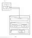 Fig. 02 - Host-formatted select proximity payment system environment response