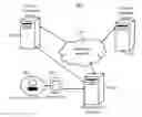 Fig. 01 - METHODOLOGY AND SYSTEM FOR A BLOCKCHAIN-BASED MOBILE MONEY GATEWAY
