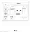 Fig. 04 - System and method for identity chaining