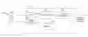 Fig. 01 - Systems and methods for analyzing sleep data and sleep pattern data
