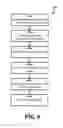 Fig. 07 - Methods for improving identification threat protection and devices thereof
