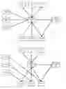 Fig. 01 - Automating communications using an intent classifier