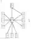 Fig. 02 - Automating communications using an intent classifier