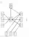 Fig. 03 - Automating communications using an intent classifier