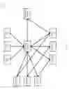 Fig. 04 - Automating communications using an intent classifier