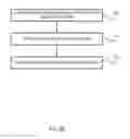 Fig. 06 - Systems and methods for collaborative offer generation