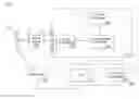 Fig. 01 - Selectable ROCs in an online billing statement