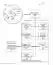 Fig. 01 - Methods, systems and apparatus to calculate long-term effects of marketing campaigns