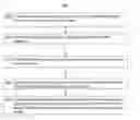 Fig. 01 - Systems and methods for processing or mining visitor interests from graphical user interfaces displaying referral websites