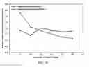 Fig. 13 - Systems and methods for processing or mining visitor interests from graphical user interfaces displaying referral websites