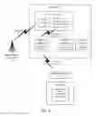 Fig. 02 - Synchronization of play of targeted media content with time slots in radio broadcast signal