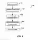 Fig. 06 - NETWORK INFRASTRUCTURE OPTIMIZATION PLATFORM