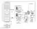 Fig. 01 - Intelligent multimedia e-catalog