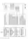 Fig. 22 - Intelligent multimedia e-catalog