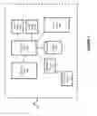 Fig. 02 - SERVER AND METHOD FOR MANAGING A USER PAIRING