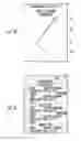 Fig. 10 - SYSTEMS AND METHODS OF UNIFORM REMOTE SIZING AND SELLING OF ARTICLES SUCH AS FOOTWEAR AND OTHER APPAREL
