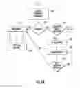 Fig. 11 - SYSTEMS AND METHODS OF UNIFORM REMOTE SIZING AND SELLING OF ARTICLES SUCH AS FOOTWEAR AND OTHER APPAREL