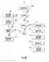 Fig. 12 - SYSTEMS AND METHODS OF UNIFORM REMOTE SIZING AND SELLING OF ARTICLES SUCH AS FOOTWEAR AND OTHER APPAREL