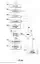 Fig. 13 - SYSTEMS AND METHODS OF UNIFORM REMOTE SIZING AND SELLING OF ARTICLES SUCH AS FOOTWEAR AND OTHER APPAREL