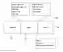 Fig. 01 - User interface and geo-parsing data structure