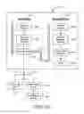 Fig. 06 - SYSTEM AND METHOD FOR COST SHARING