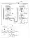 Fig. 01 - SYSTEM AND METHOD FOR SHARING EXPENSES