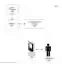 Fig. 01 - Systems and methods for managing a loan application