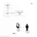 Fig. 02 - Systems and methods for managing a loan application