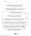 Fig. 03 - Financial Risk Forecast System and the Method Thereof