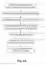Fig. 06 - Financial Correlation Prediction System and the Method Thereof