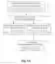 Fig. 08 - Financial Correlation Prediction System and the Method Thereof