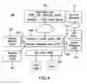 Fig. 05 - ENGINE, SYSTEM AND METHOD OF PROVIDING REAL-TIME INSURANCE COVERAGE AND PRICING MODIFICATIONS BASED ON CLOUD-BASED BUSINESS VALUATION