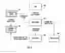 Fig. 09 - ONLINE PLATFORM FOR CREATING CONNECTIONS BETWEEN TWO USERS AS A FUNCTION OF OPINIONS ON ISSUES.