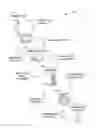Fig. 01 - METHOD AND SYSTEM FOR EVALUATING COMMERCIAL REAL ESTATE PRICING AND LOCATION BY LEVERAGING TRANSACTION DATA