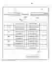 Fig. 01 - Class Timetable Adjustment System With Real-Time Feedback And Method Thereof