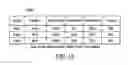 Fig. 11 - Operations using sparse volumetric data